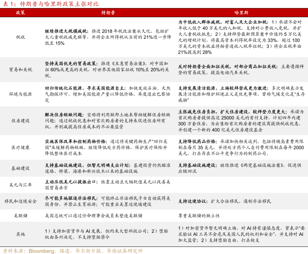 2024澳门最精准正版免费大全,定性评估说明_Plus42.685