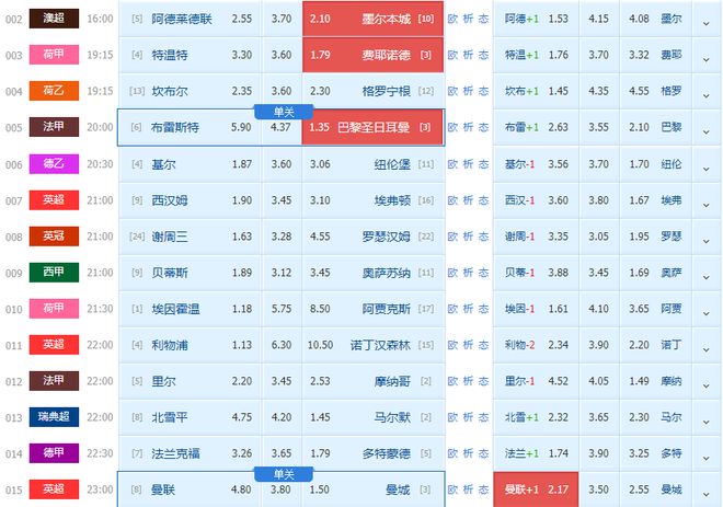 2024澳门今晚开特马结果,准确资料解释落实_模拟版9.232