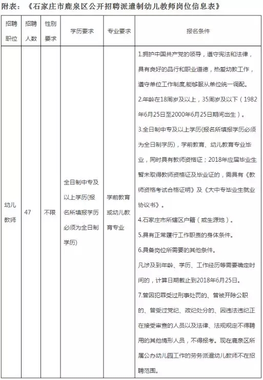 方各庄镇最新招聘信息全面解析