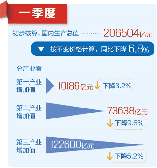 新澳门历史记录查询,深入数据执行应用_Essential75.737