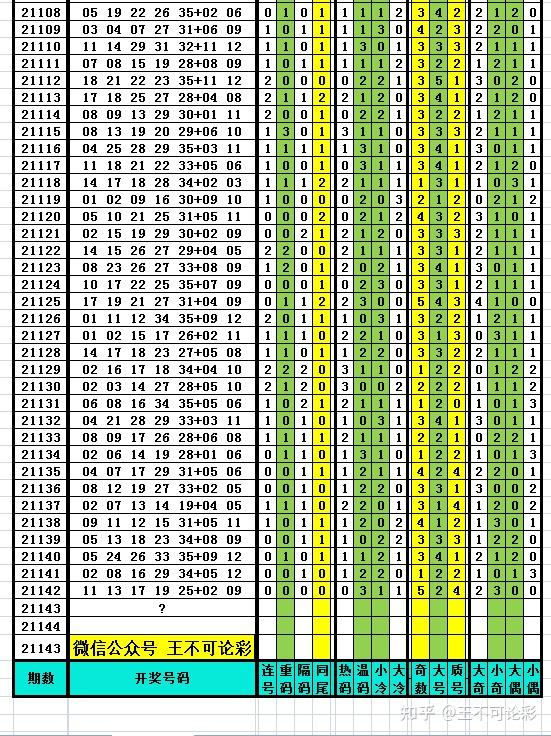 2024年新奥特开奖记录查询表,可靠执行计划_界面版94.238