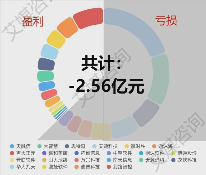 2024年新澳门天天开奖,深度应用解析数据_储蓄版34.936