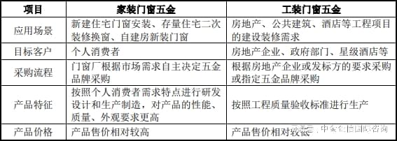 新奥门资料免费提供,深入分析定义策略_特别款45.616