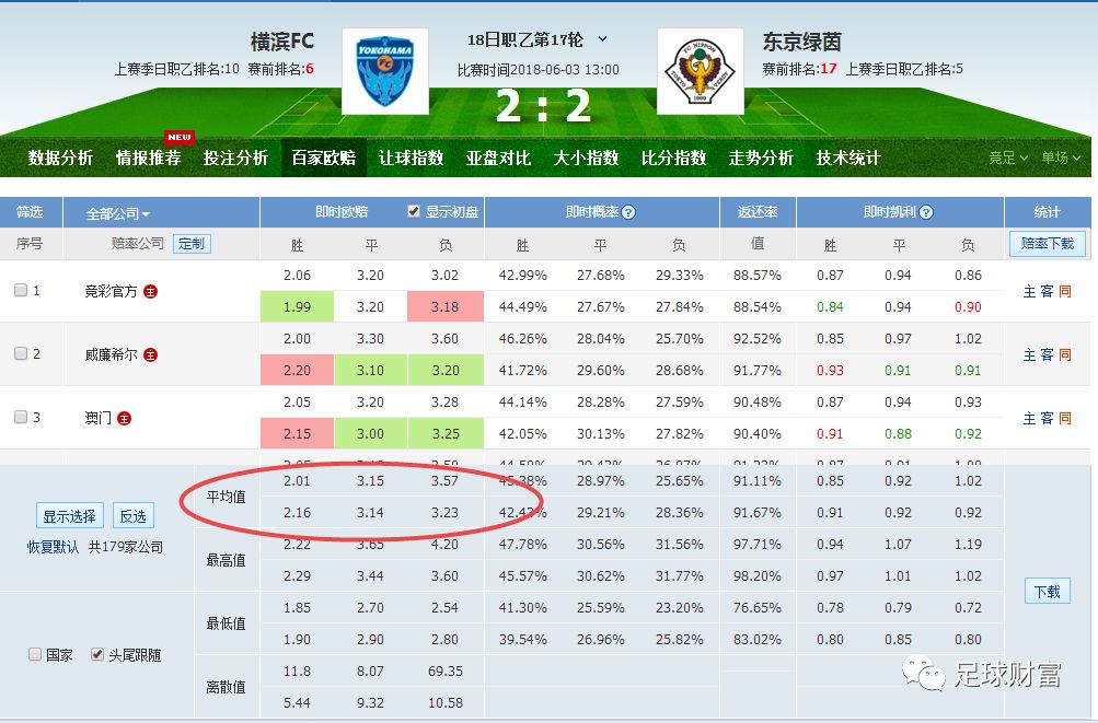 2024澳门六开彩开奖结果查询,数据驱动执行方案_标准版90.65.32