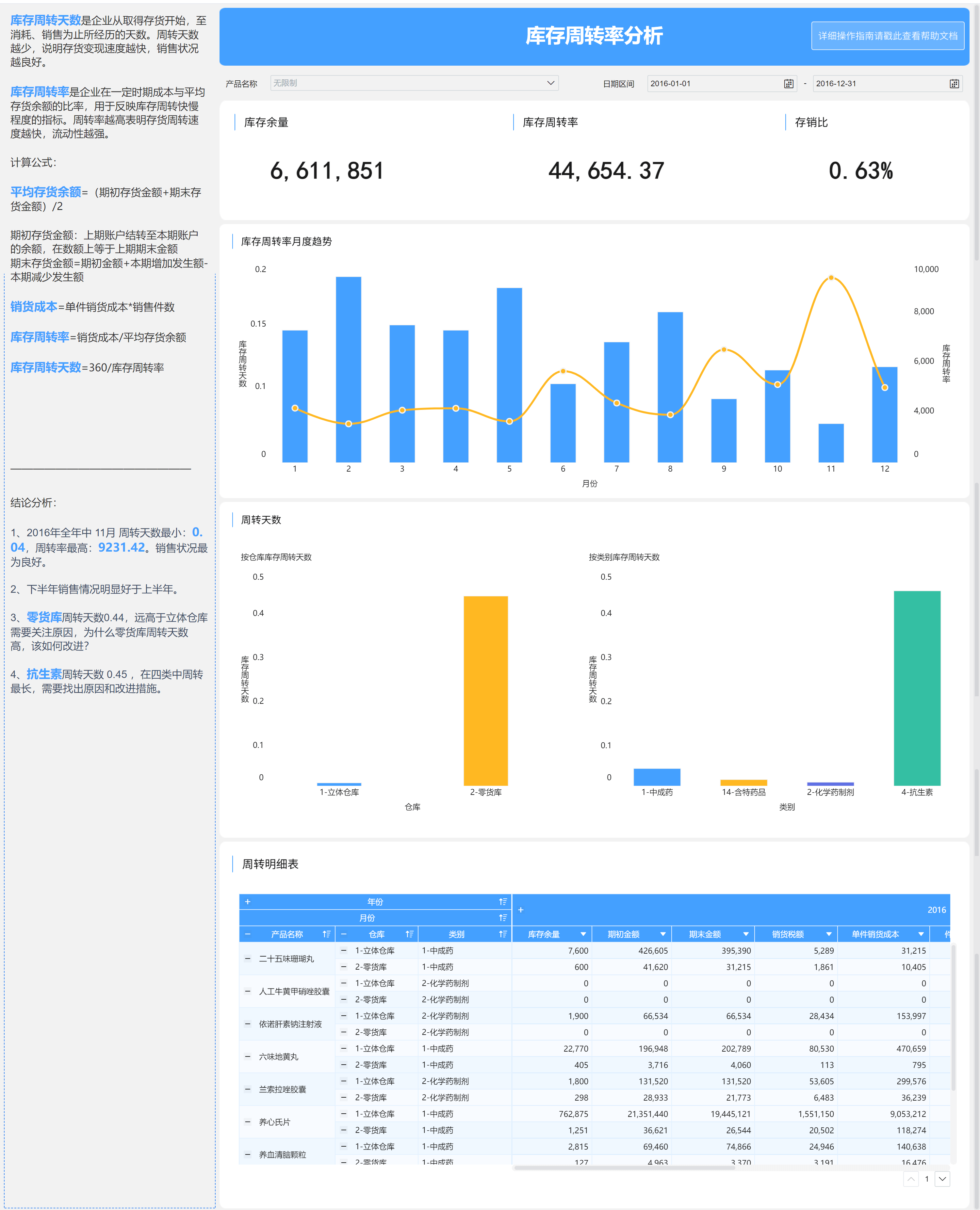 大众网官网新澳门开奖,全面数据策略解析_Advanced21.767