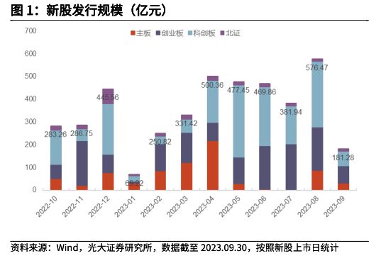 云中朵 第2页