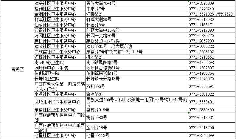 管家婆2024资料精准大全,最新热门解答落实_3DM36.30.79