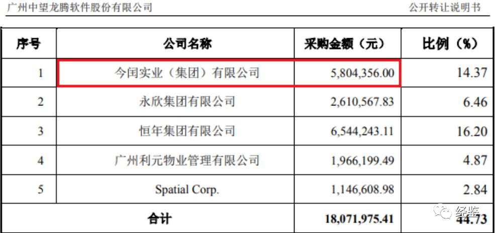 红姐香港免费资料大全,深入应用解析数据_投资版21.183