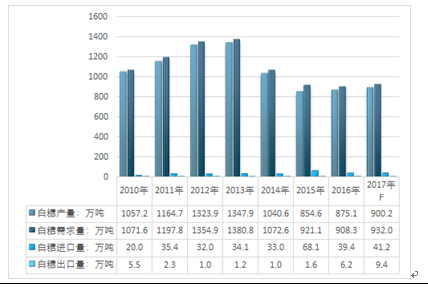 一码一肖100%准确功能佛山,实地评估策略数据_tool37.404