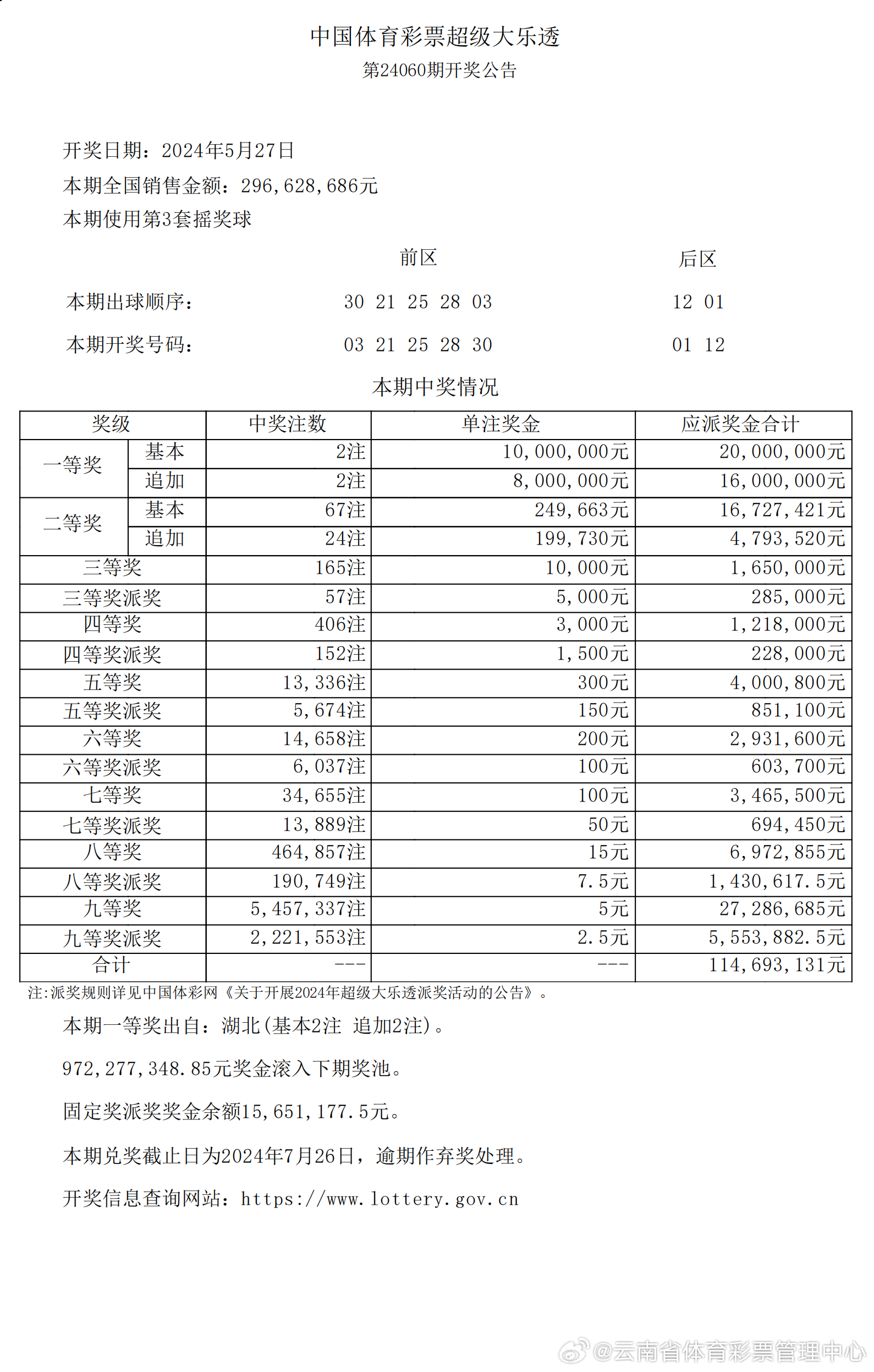 2024新澳最新开奖结果查询,全面执行计划数据_CT51.749