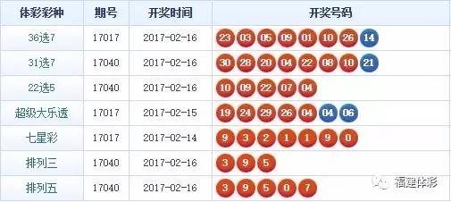 最准一肖一码一一子中特7955,最新核心解答落实_8K40.316