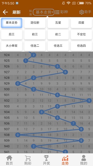 2024新奥门天天开好彩大全85期,数据驱动执行设计_界面版98.553