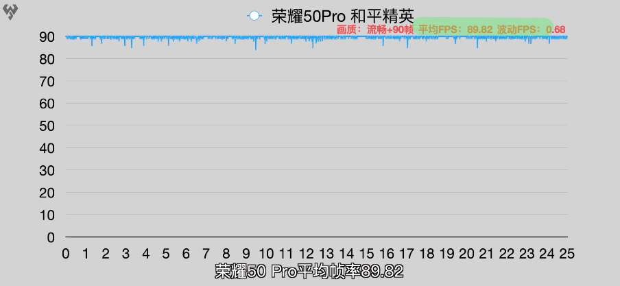 管家一码肖最最新2024,全面数据执行计划_Prestige69.919