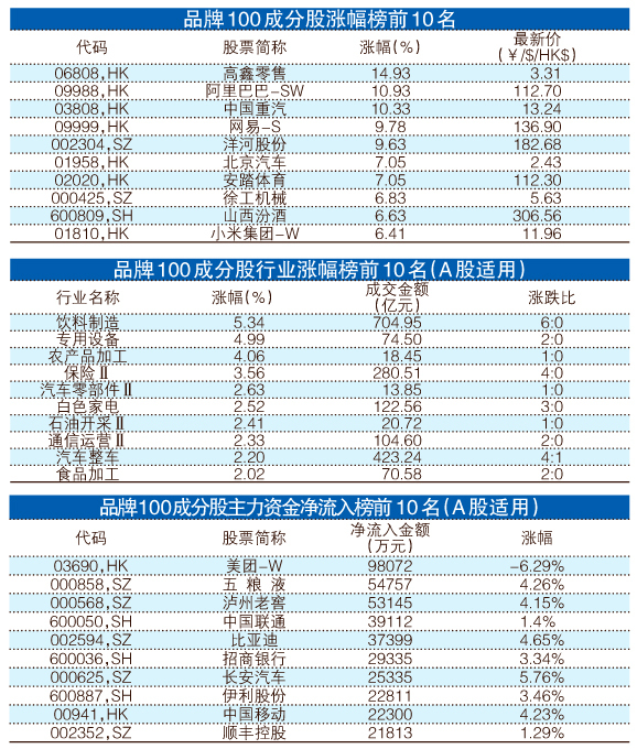 澳门一肖中100%期期准47神枪,实时解答解析说明_T15.993