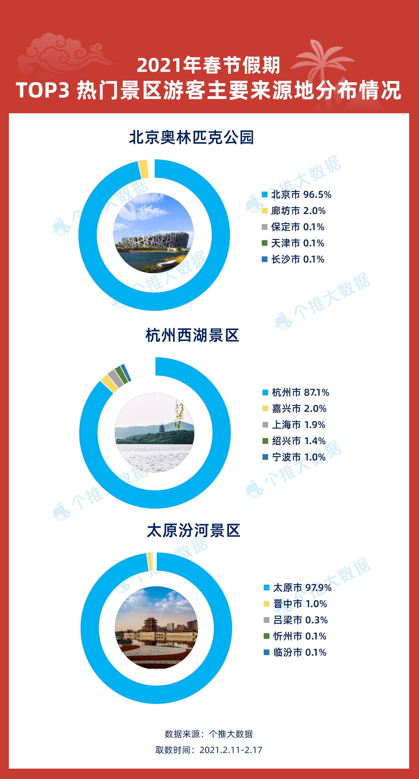 新奥天天免费资料大全,数据驱动执行设计_模拟版39.258