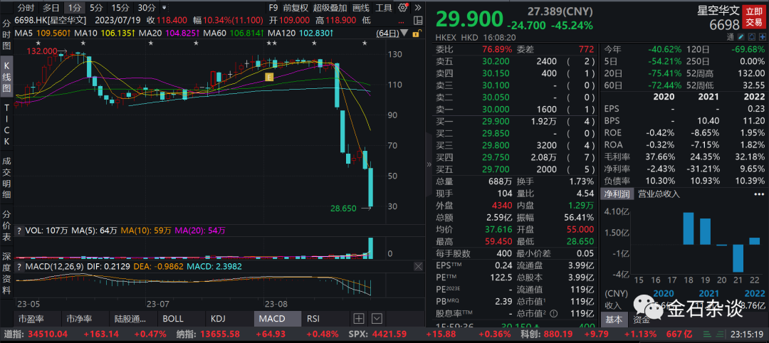 澳门三肖三码精准100%黄大仙,全面设计执行策略_储蓄版60.38