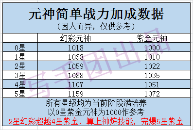 新址二四六天天彩资料246,快速设计问题策略_Prestige17.347