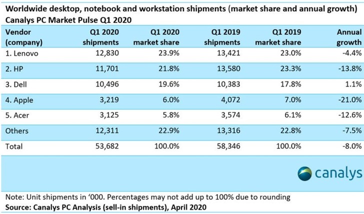 新澳天天开奖资料大全1052期,广泛的解释落实方法分析_macOS93.212