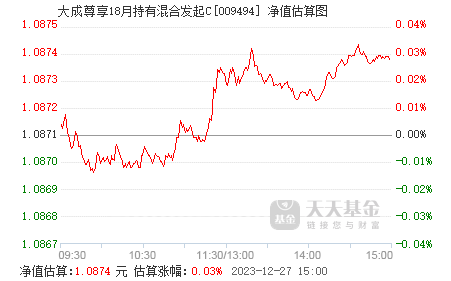 2024澳门天天开好彩大全最新版本,定制化执行方案分析_尊享款70.404