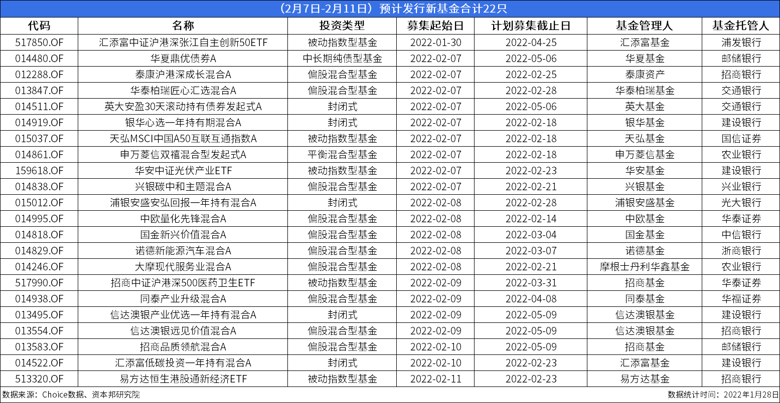 新澳精准资料期期精准,预测分析说明_进阶版131.968