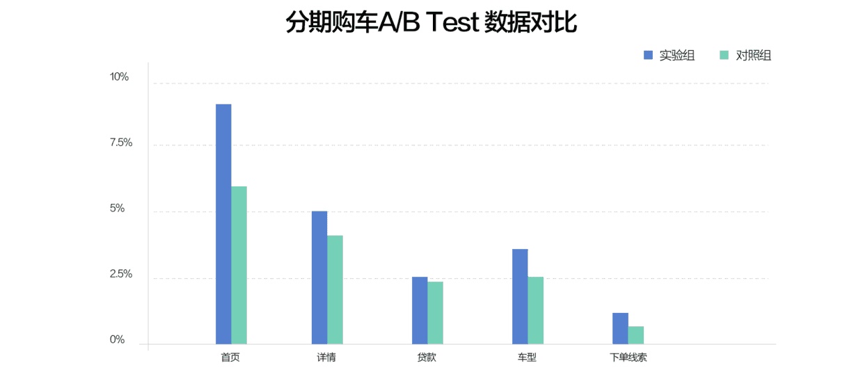 4949正版免费资料大全水果,迅速执行设计计划_基础版16.685