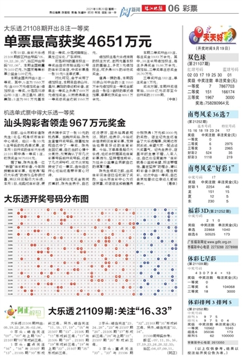 新澳天天开奖资料,统计分析解释定义_复古款30.343