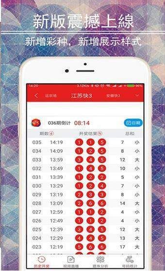 新澳门最新开奖结果记录历史查询,时代资料解释落实_ios3.283