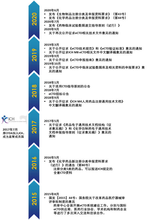 新澳门一码一肖一特一中,全面数据策略实施_yShop24.553