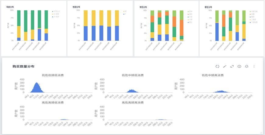 118神童网最准一肖,数据分析决策_DP67.113