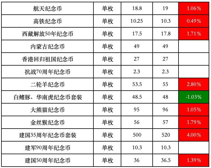 2024新澳三期必出三生肖,资源实施方案_限量款11.697