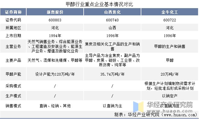 2024新奥正版资料大全,准确资料解释落实_ios2.97.118