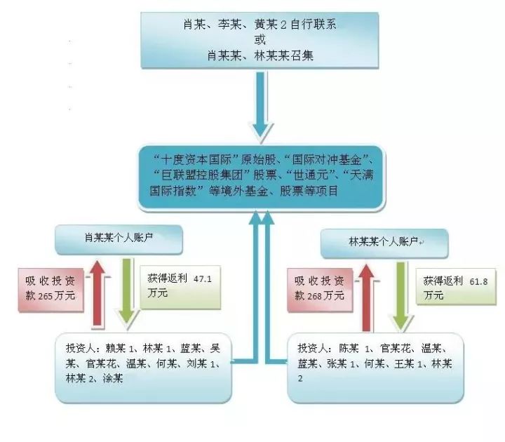 澳门今晚必开一肖一特,诠释分析解析_WP版16.744