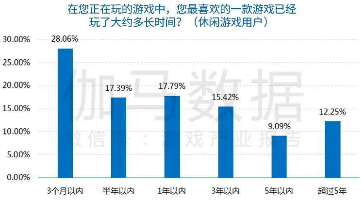 2024年新澳门今晚开奖结果,深入数据应用执行_GT88.547