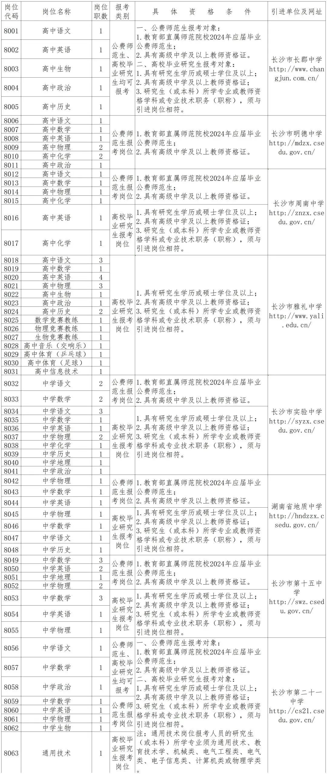 大宁县康复事业单位人事任命，推动康复事业发展的强劲动力