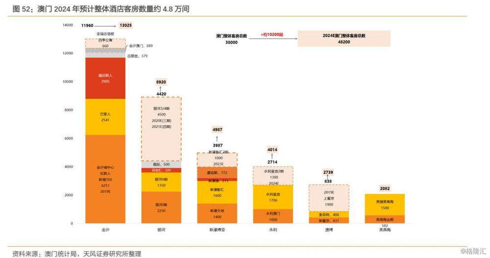 新澳门六开奖结果资料查询,深层设计数据策略_社交版11.332