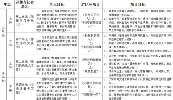 遗失那温柔 第2页