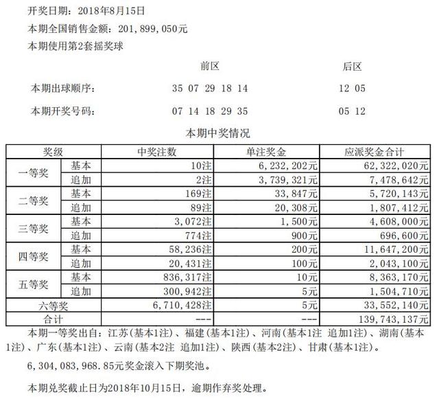 新澳开奖记录今天结果查询表,深度分析解析说明_zShop71.588