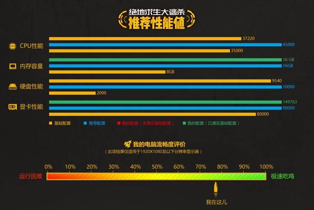 香港477777777开奖结果,深度评估解析说明_9DM27.300