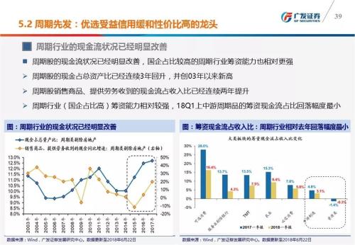 2004年一肖一码一中,实地策略评估数据_FHD72.616