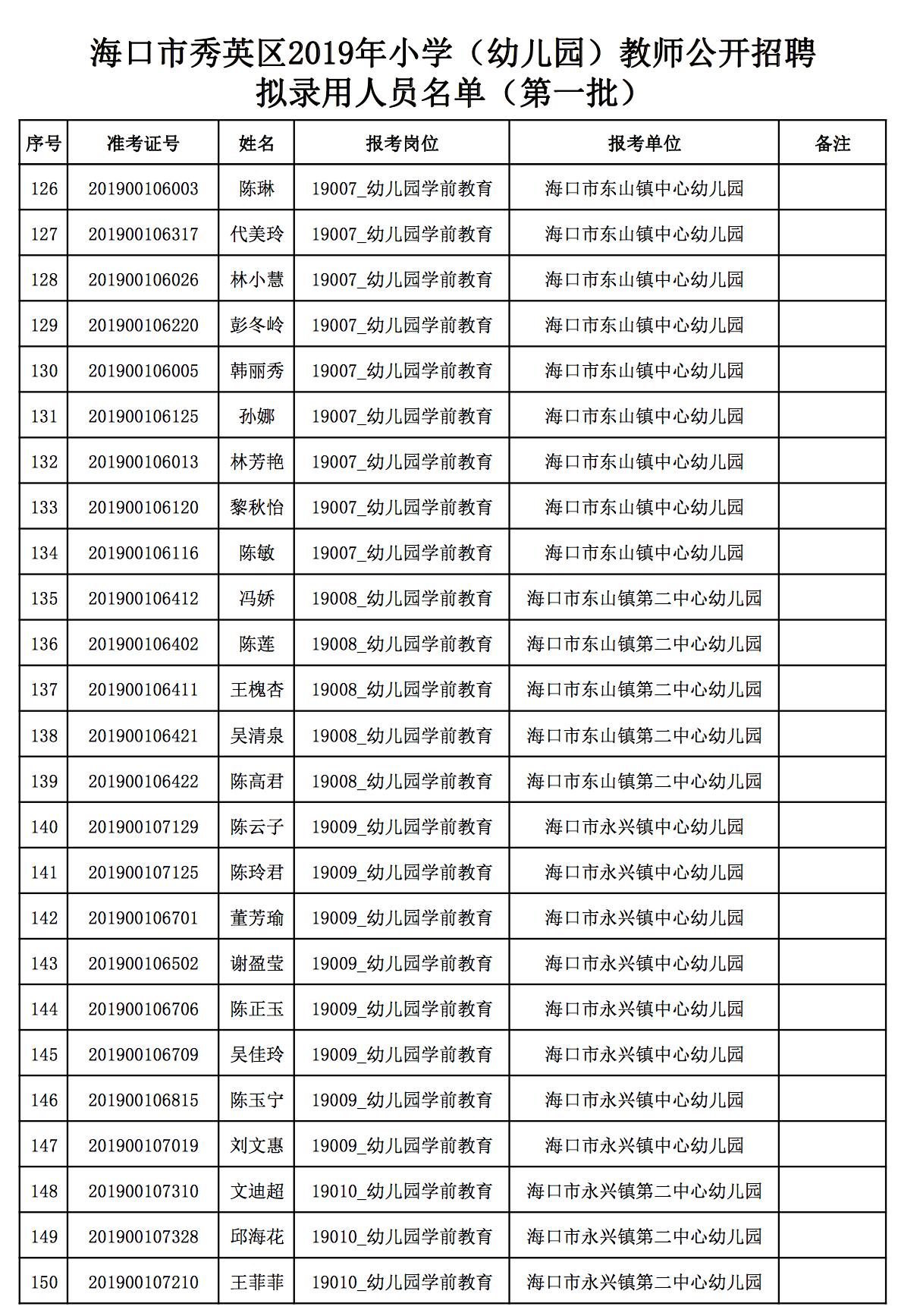 丿萝莉丶兔灬 第2页