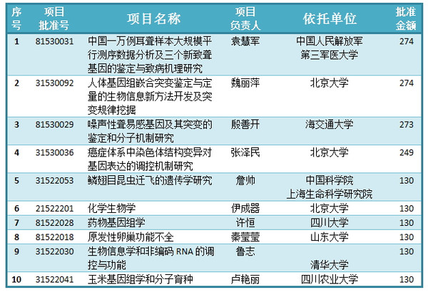 2024澳门精准正版免费,综合研究解释定义_超级版34.753