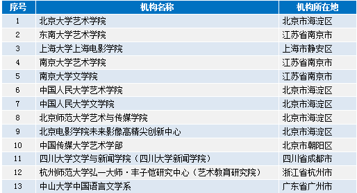 新澳资料免费长期公开,广泛方法解析说明_安卓款96.217