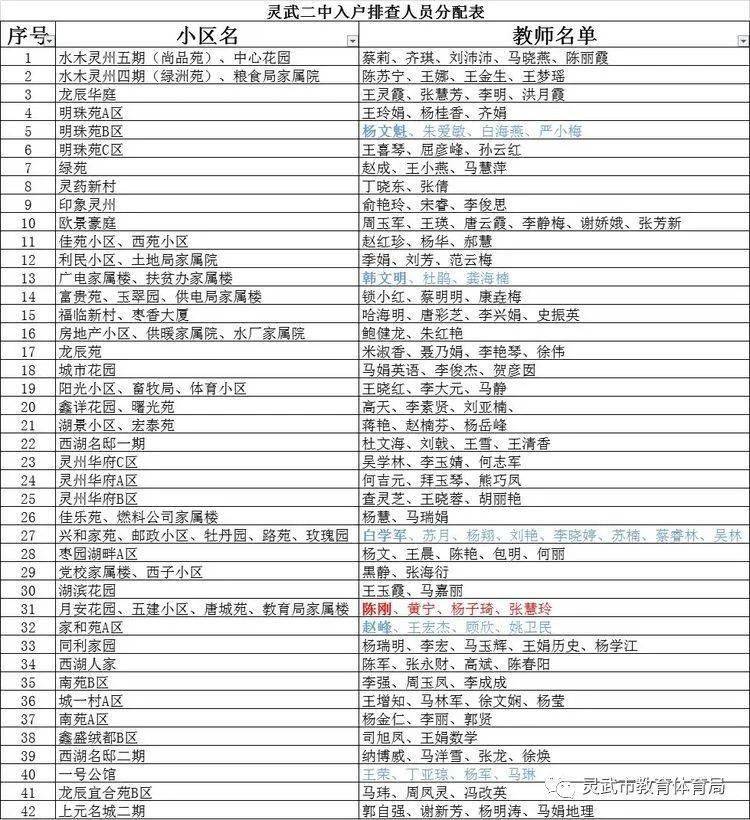 52开奖一香港码,动态调整策略执行_精简版105.220