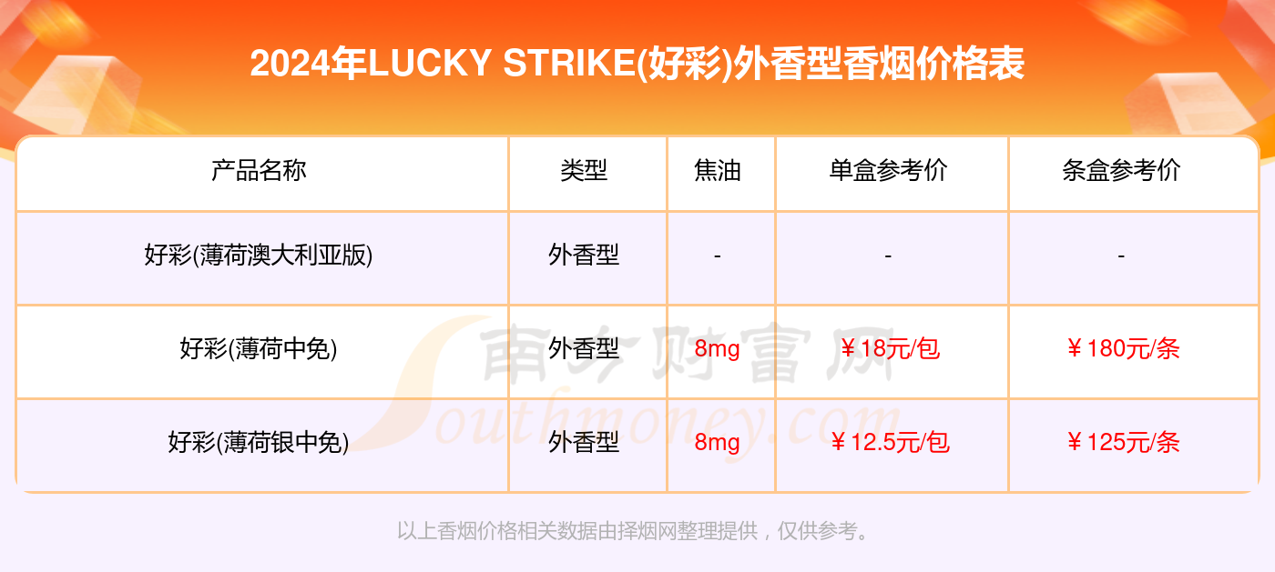 2024澳门天天开好彩大全蛊,深入应用数据执行_9DM28.12.61