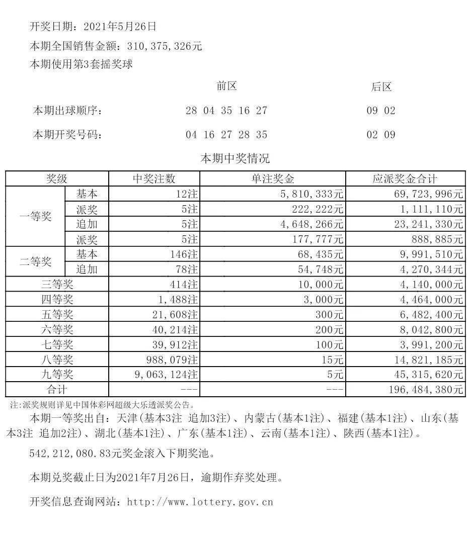 明月之眸 第2页