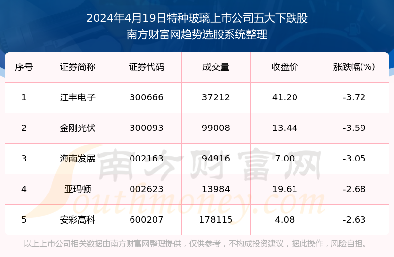 2024澳门特马今晚开奖结果出来了吗图片大全,专业数据解释定义_pack78.886