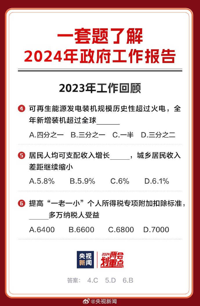 2024年正版资料全年免费,正确解答落实_Android256.183