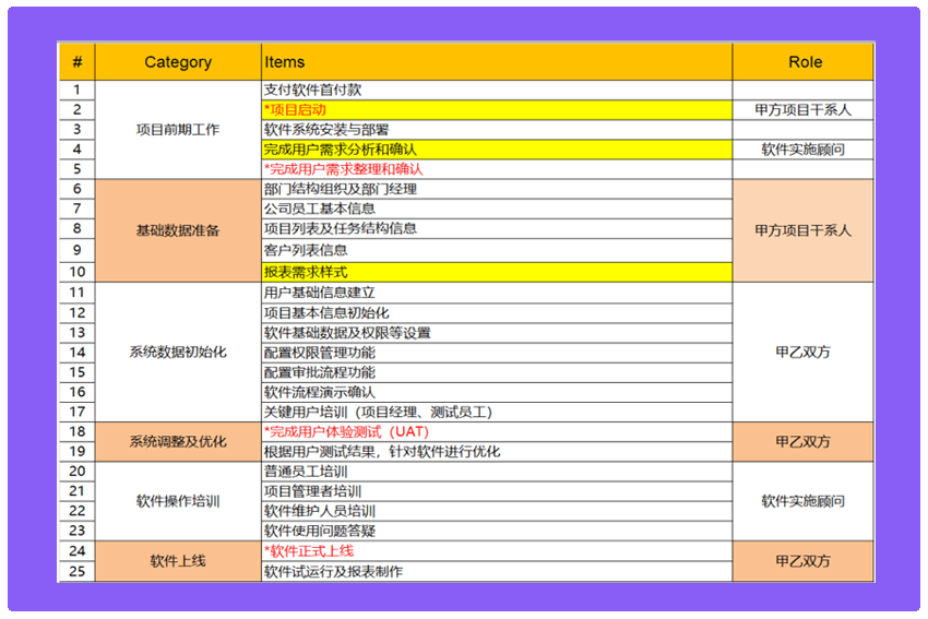 2024新奥正版资料免费,系统解答解释落实_VR69.774