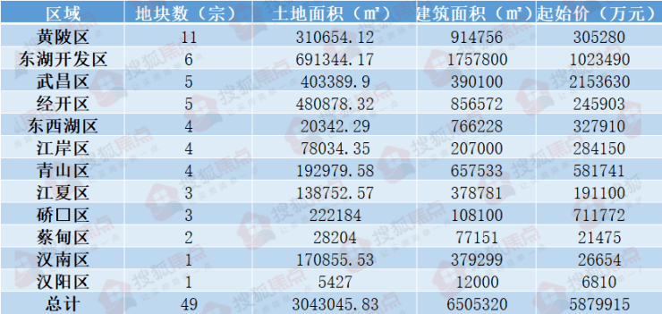 2024年新澳开奖结果记录查询表,国产化作答解释落实_免费版1.227