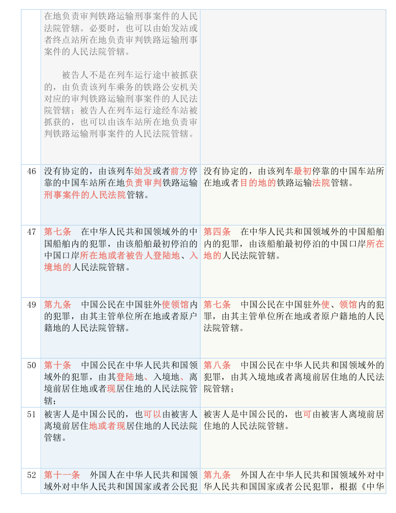 2024澳门最精准跑狗图,涵盖了广泛的解释落实方法_3DM36.30.79